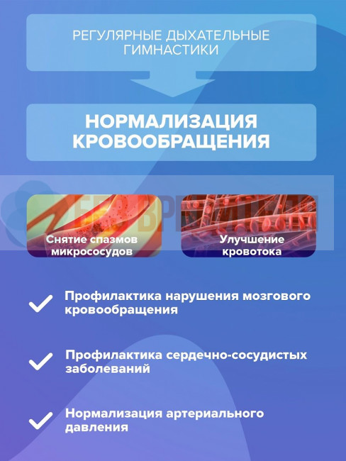 Дыхательный тренажер Самоздрав Комфорт Дыхательный тренажер Самоздрав Комфорт