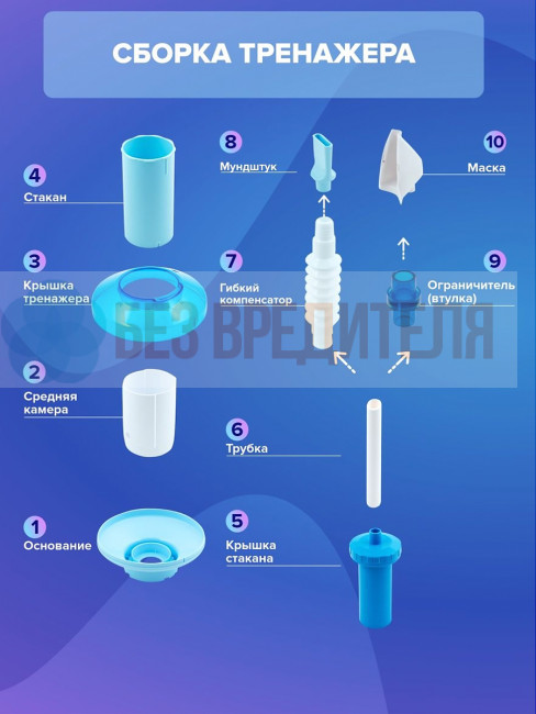 Дыхательный тренажер Самоздрав Комфорт Дыхательный тренажер Самоздрав Комфорт