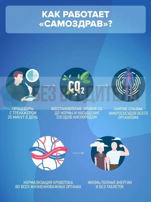 Дыхательный тренажер Самоздрав Стандарт Дыхательный тренажер Самоздрав Стандарт