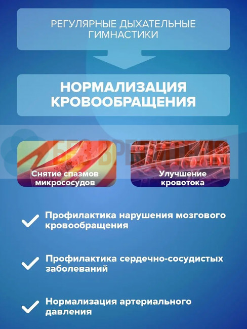 Дыхательный тренажер Самоздрав Стандарт Дыхательный тренажер Самоздрав Стандарт