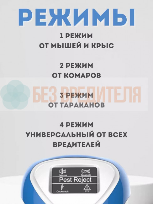 Ультразвуковой отпугиватель Getter 150 Ультразвуковой отпугиватель Getter 150