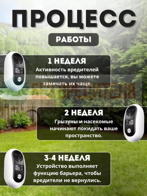 Отпугиватель грызунов Getter 100 Отпугиватель грызунов Getter 100