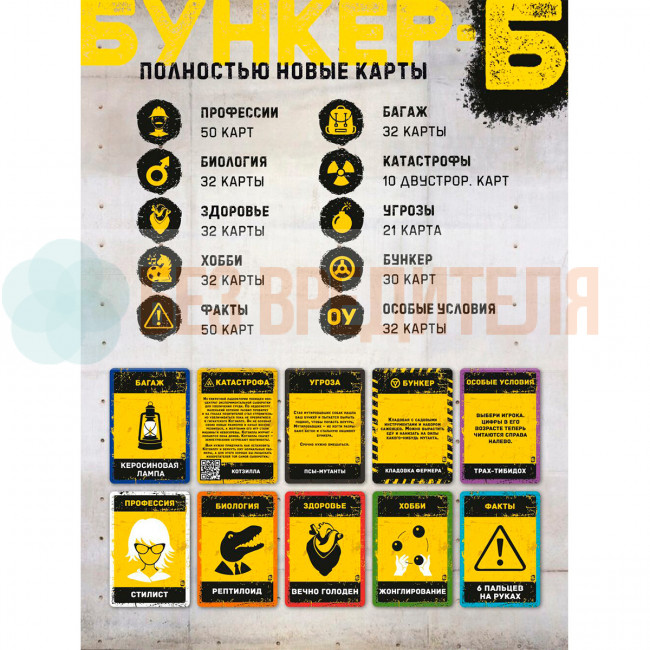 Бункер-Б 2026 настольная игра Бункер-Б 2026 настольная игра